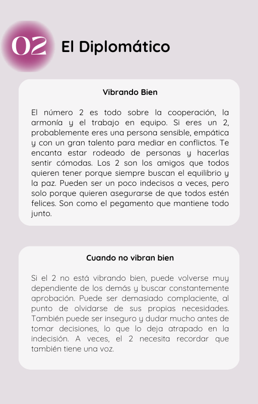 Numerología Fácil y Divertida